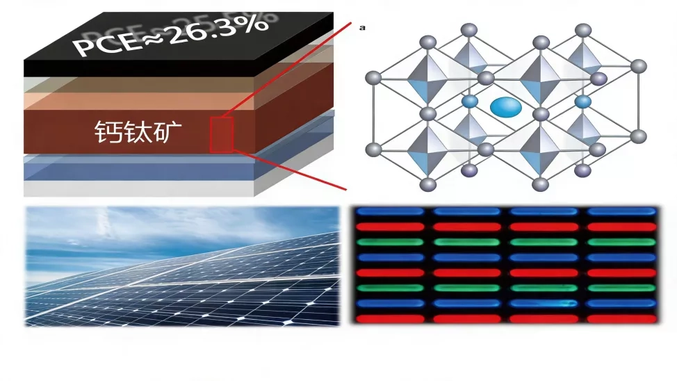 1.5 eV 理想帶隙：鈣鈦礦為何能顛覆光伏材料格局？